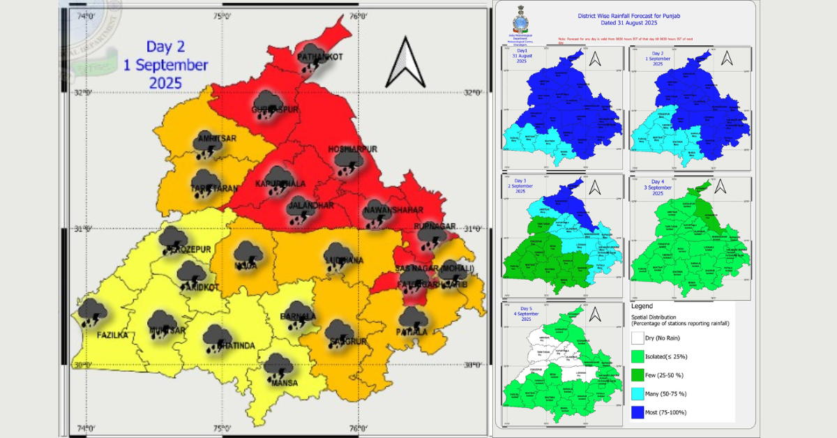 Punjab, heavy rainfall, weather warning, thunderstorm, flood alert, Patiala, Amritsar, Ludhiana, monsoon 2025, Sutlej river, farmers alert, storm warning