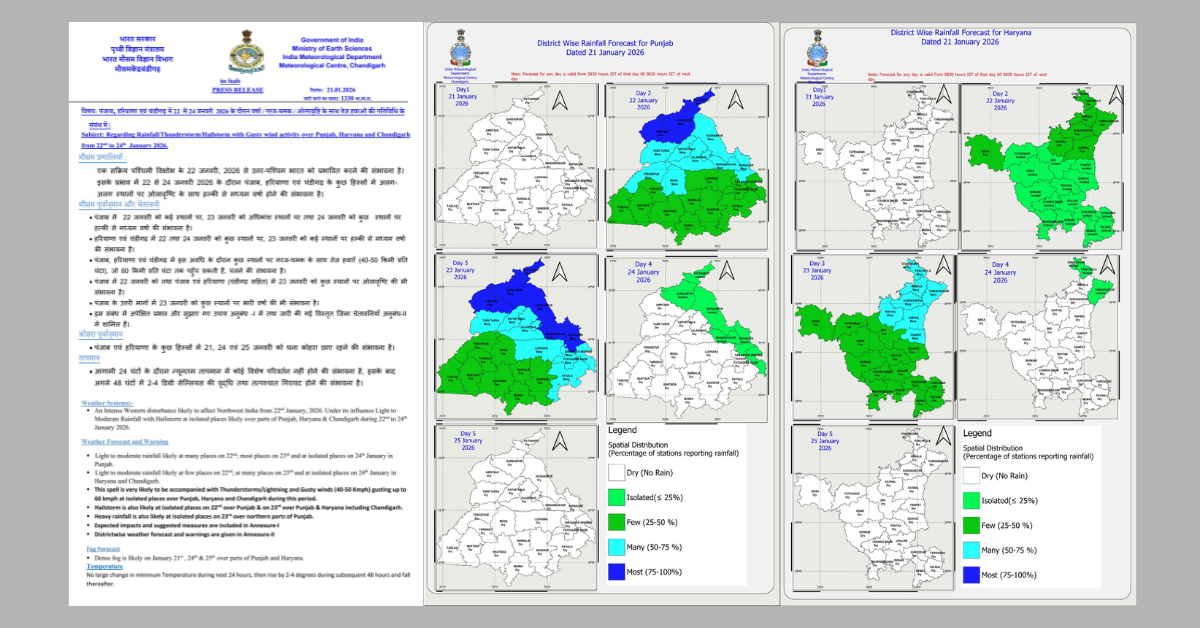 Punjab weather forecast, Haryana rain alert, Chandigarh weather update, IMD press note Chandigarh.